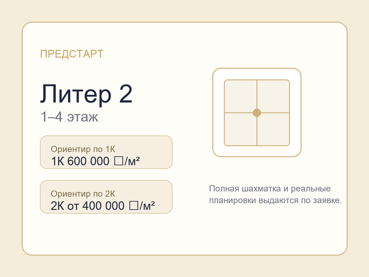 Литер 2 · 1–4 этаж